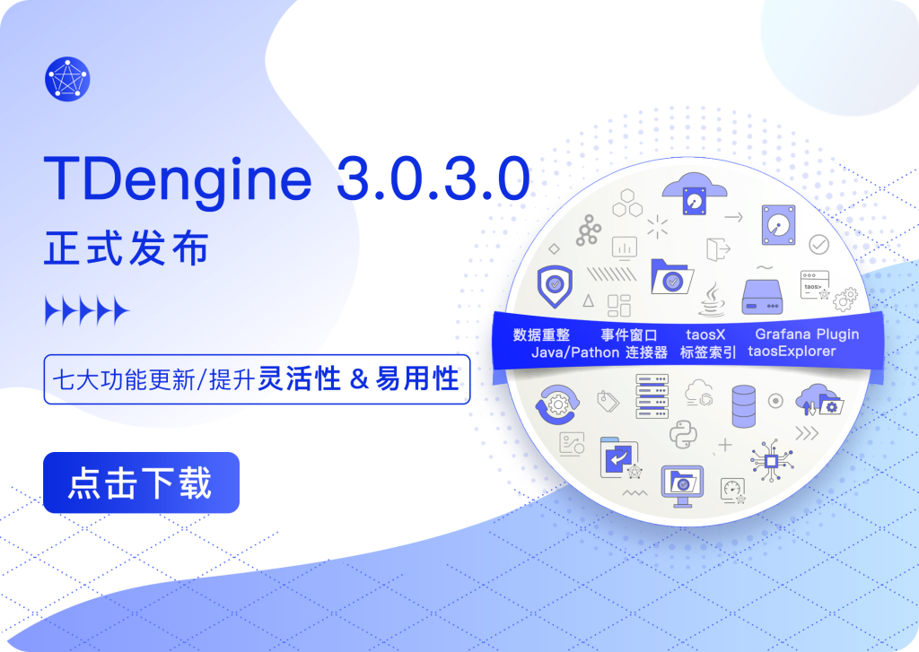 版本发布：TDengine 3.0.3.0 为数据压缩、事件窗口等七大功能加“Buff”
