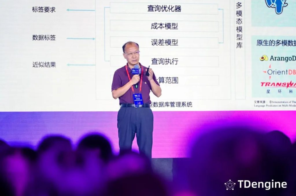 TDengine 用户大会：AI+数据驱动汽车、能源数据、烟草、电力应用的未来 - TDengine Database 时序数据库